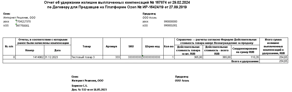 Отчет о декомпенсации