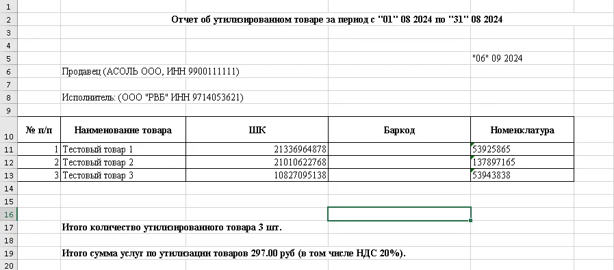 Акт утилизации